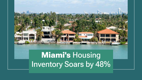 miamis-housing-inventoryyear_share